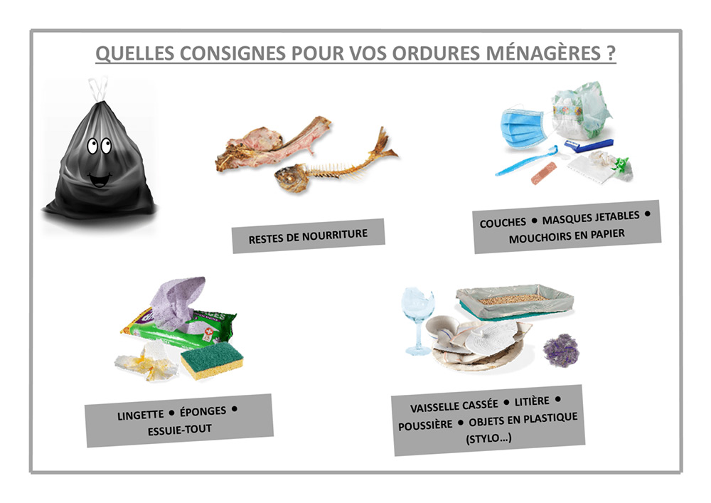 Les ordures ménagères – SYMSEM